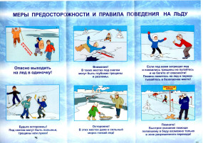Осторожно,тонкий лед! Осторожно,тонкий лед!.
